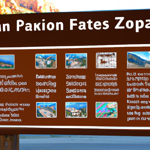 Planning a Trip to Zion National Park Research Activities