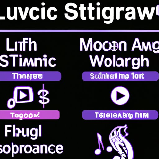 How to Play Music on Twitch Streams Selecting Platforms, Creating