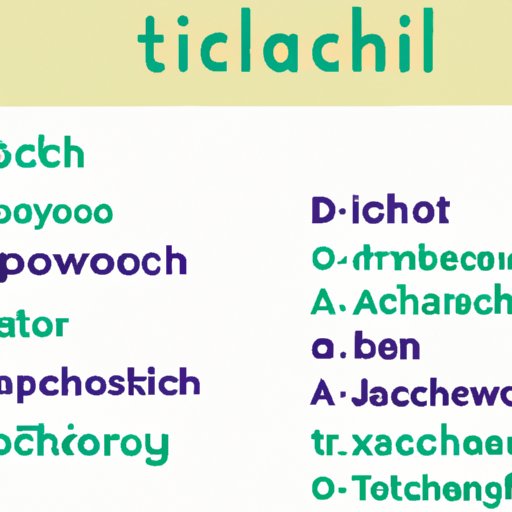 How To Pronounce Technology Terms A Guide For Beginners The 
