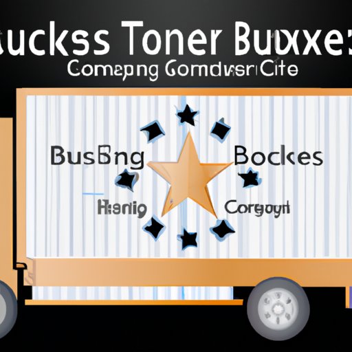 Starting a Box Truck Business in Texas Licensing, Insurance, Costs