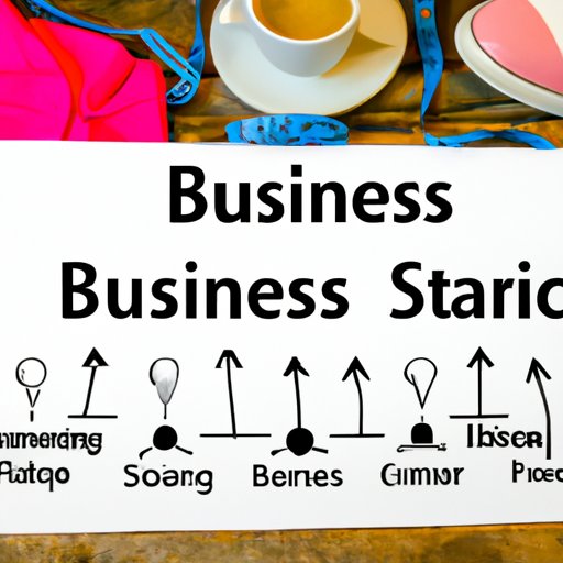 How to Start a Clothing Business A StepbyStep Guide The