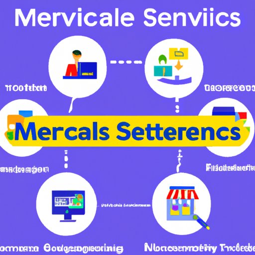 merchant services business plan