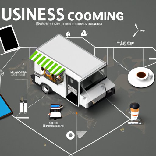 How to Start a Mobile Coffee Business A StepbyStep Guide The