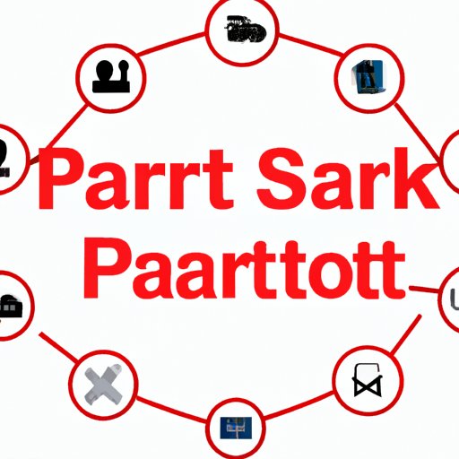 Starting a Parts Business A StepbyStep Guide The Enlightened Mindset