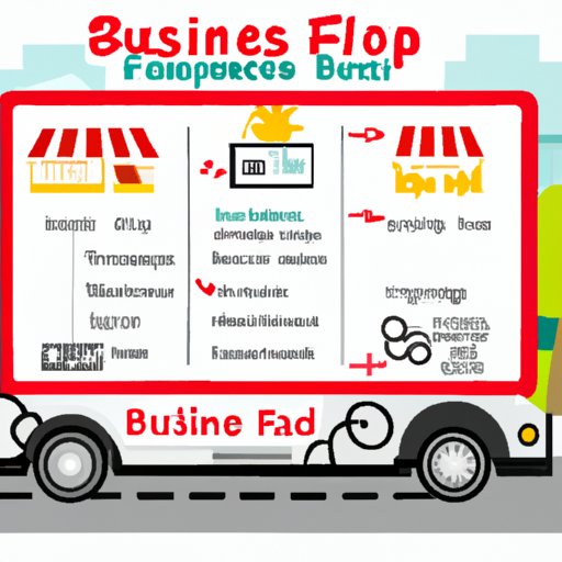 How to Start a Food Truck Business A Comprehensive Guide The