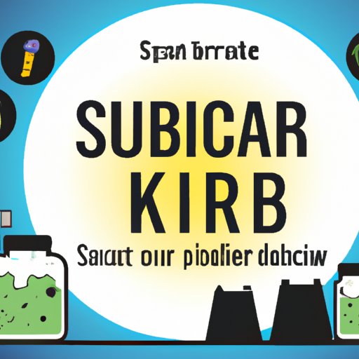 Starting a Scrub Business A StepbyStep Guide The Enlightened Mindset