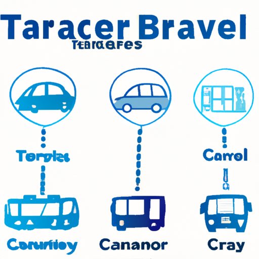 Travel without a Car Exploring Different Modes of Transportation The