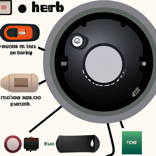 How to Turn Off Your Shark Robot Vacuum A Comprehensive Guide The