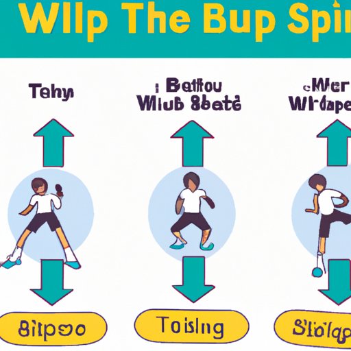 The Ultimate Guide to Wobble Dancing A Comprehensive Tutorial for