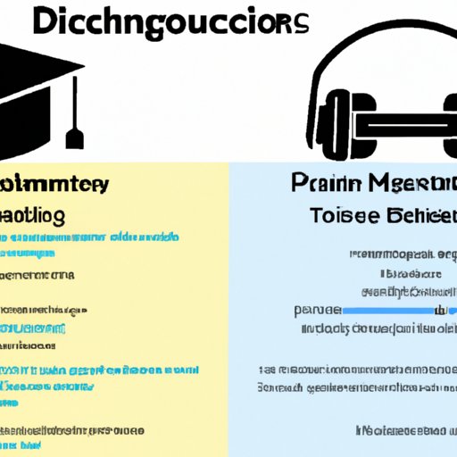 Is A Music Technology Degree Worth It? Exploring The Benefits and Costs