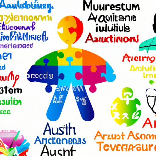Is Autism A Mental Health Disorder Exploring The Different Types 