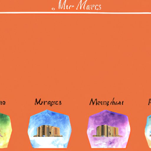 Is Buying Land on Mars a Good Investment? An InDepth Exploration The