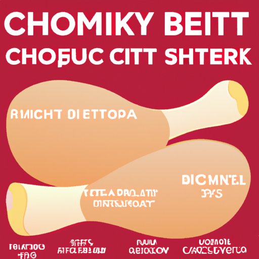 Is Chicken Thigh Healthy? A Comprehensive Overview of the Nutritional