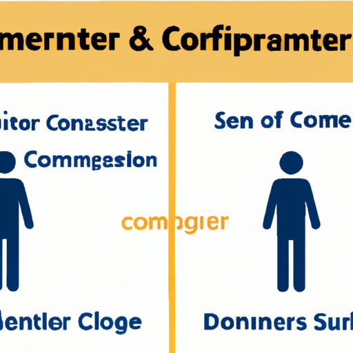 Is Computer Engineering The Same As Computer Science A Comprehensive Guide The Enlightened 
