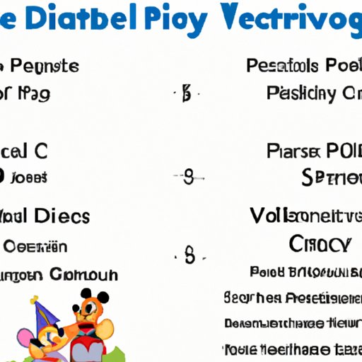 Is Joining the Disney Vacation Club Worth It? An Exploration of Pros