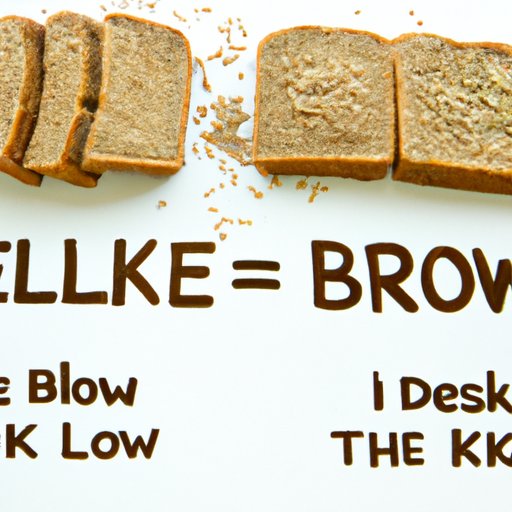 Is Ezekiel Bread Healthy? A Comprehensive Guide The Enlightened Mindset