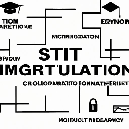 Is Information Technology A Hard Major An In Depth Look At The Pros is-information-technology-a-hard-major-an-in-depth-look-at-the-pros