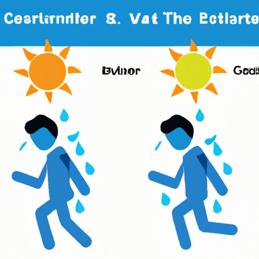 Is It Better to Exercise in the Heat? Exploring the Pros and Cons The