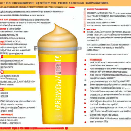 Is McDonald’s Smoothie Healthy? An InDepth Look at the Nutritional