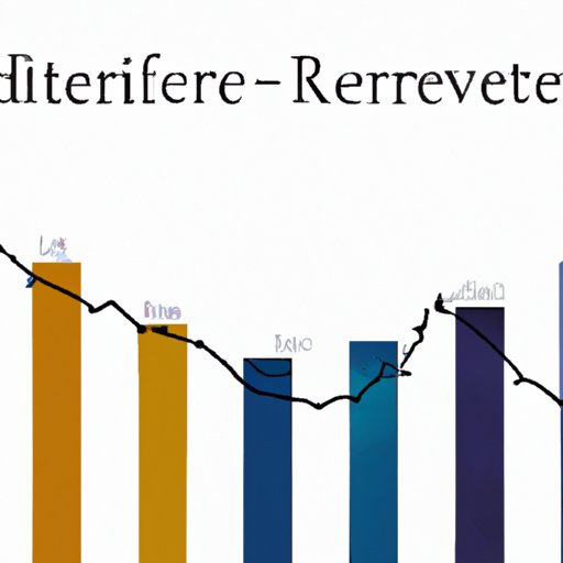 Is Merrill Edge a Good Investment Company? Comprehensive Analysis of