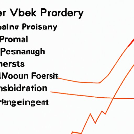 Is Moderna a Good Investment? Analyzing the Financial Performance and