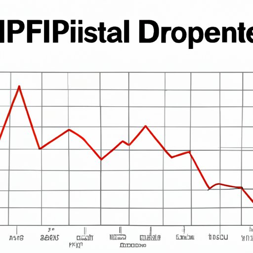 Is PDI a Good Investment? Exploring the Potential Benefits and Risks