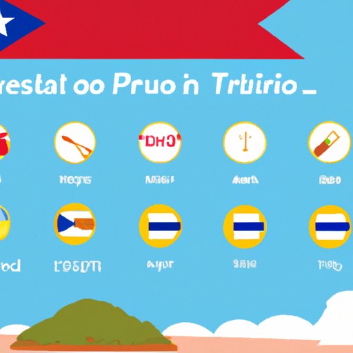 Exploring Puerto Rico A Guide to International Travel The