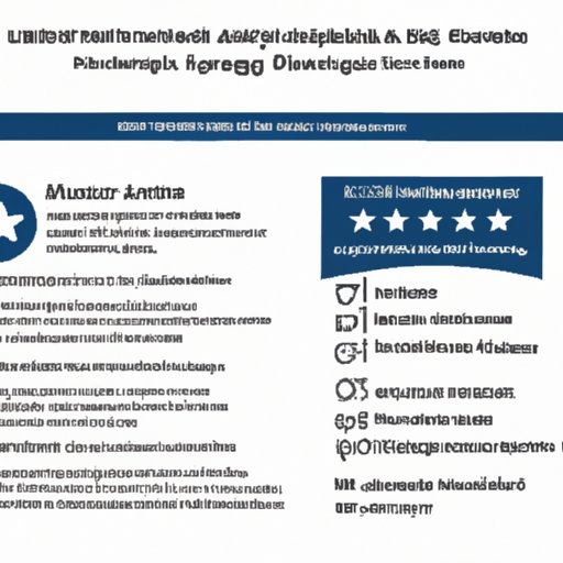 Is US Health Group Legit? An InDepth Investigation The Enlightened