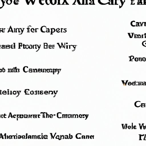 Is W.P. Carey a Good Investment? Weighing the Pros and Cons The