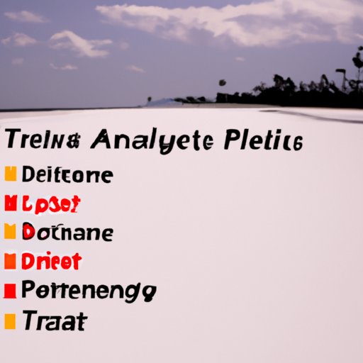 Should I Get Delta Trip Protection? Exploring the Pros and Cons The Enlightened Mindset