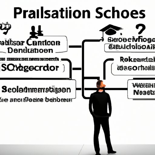 What Are Bachelor of Science Degrees? A Comprehensive Guide The