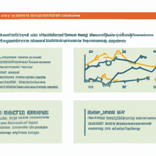 What Are the Best Dividend Stocks to Invest In? The Enlightened Mindset