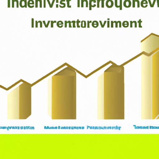 What Are the Best Industries to Invest In? The Enlightened Mindset