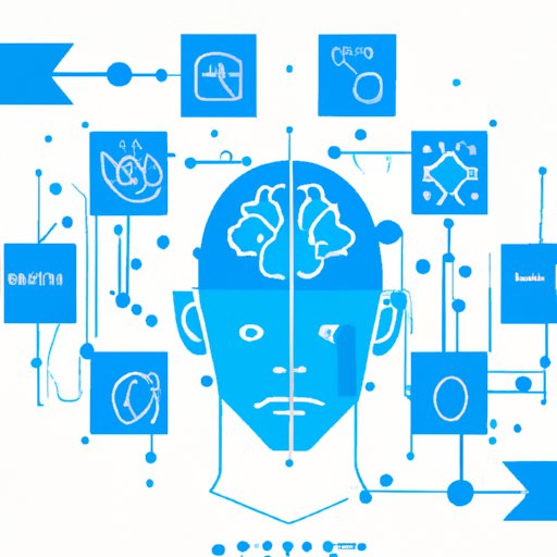 the-dangers-of-artificial-intelligence-potential-threats-to-humanity