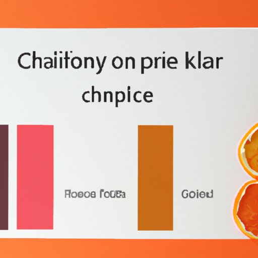 What Colors Go Well with Orange? A Guide to Creating EyeCatching