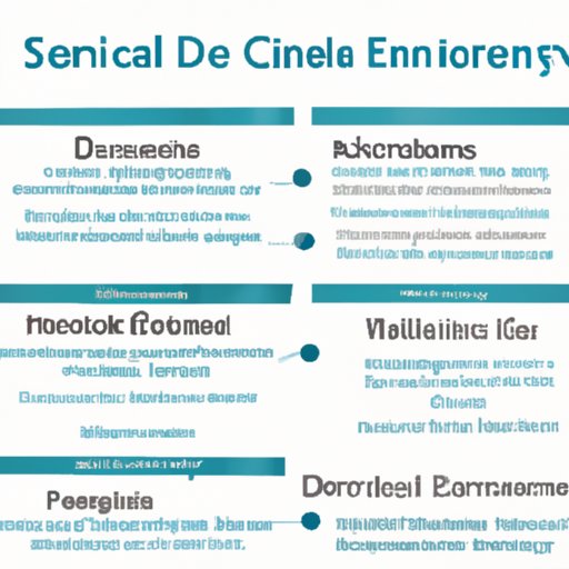 What Dental Services Are Covered by Medicare? The Enlightened Mindset