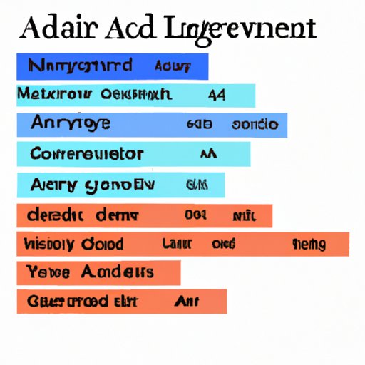 What Grade Are You In At 9 Exploring The Different Levels Of What grade are you in at 9 exploring the different levels of