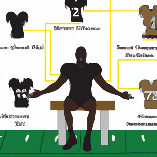 Deion Sanders’ Health An Exploration of What Happened The