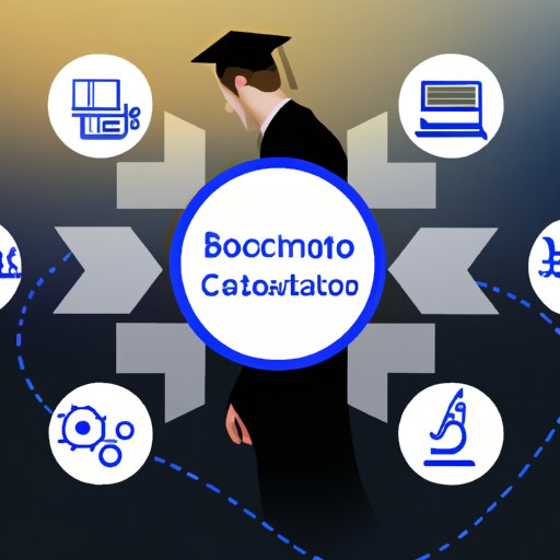 Exploring a Bachelor of Science Degree in Business Administration The