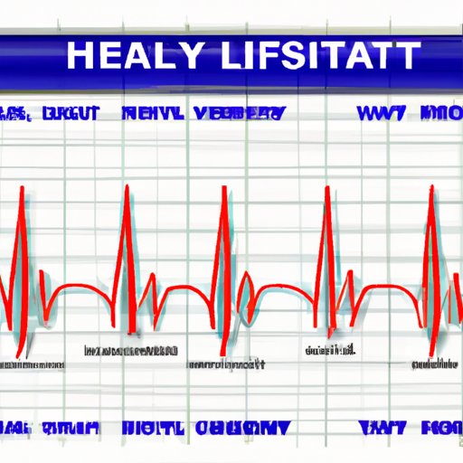 What is Healthy Heart Rate Variability? Benefits & Tips for Improving