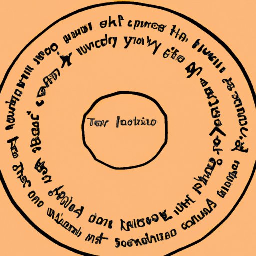 What is a Literature Circle? Exploring the Benefits of Literature