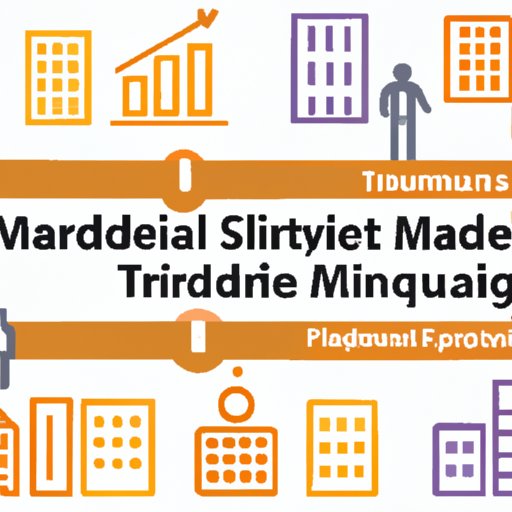 What is a Mid Market Business? Benefits and Strategies for Success