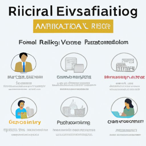 What is a Registered Financial Advisor? Exploring Qualifications