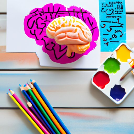 Exploring What Is Creative Ability Test A Comprehensive Guide The