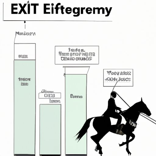 What Is An Equity Investment In Real Estate at Paige Brown blog