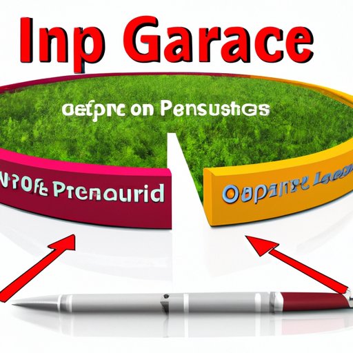 What is Gap Insurance Health and How Does it Work? The Enlightened