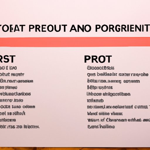 What is Point Home Equity Investment? Pros, Cons, Risks and Benefits