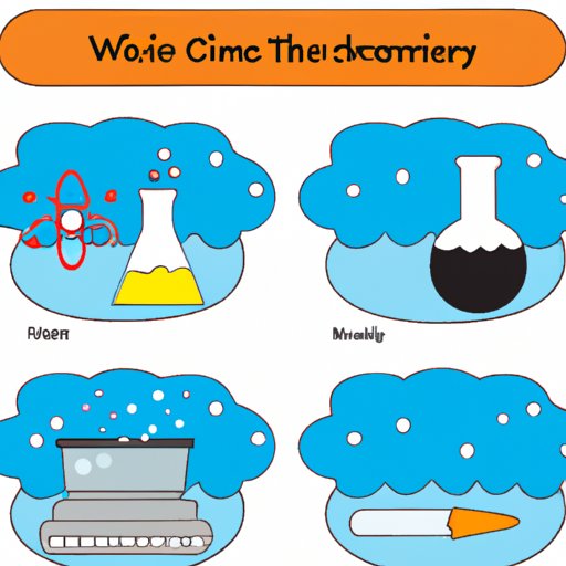 exploring-what-is-science-worksheet-an-in-depth-guide-the
