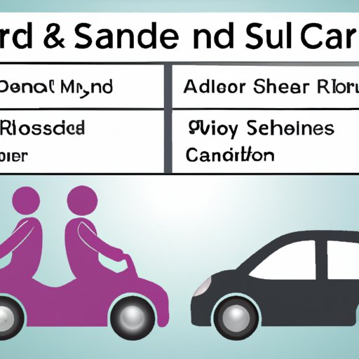 An Overview of Sidecar Health Insurance Benefits, Coverage and Costs