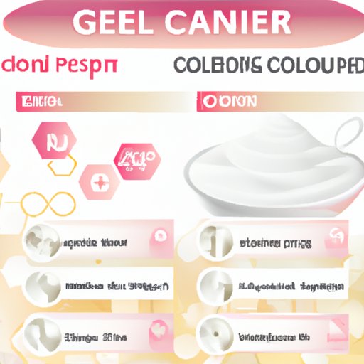 What is the Best Collagen Product on the Market? A Comprehensive Guide
